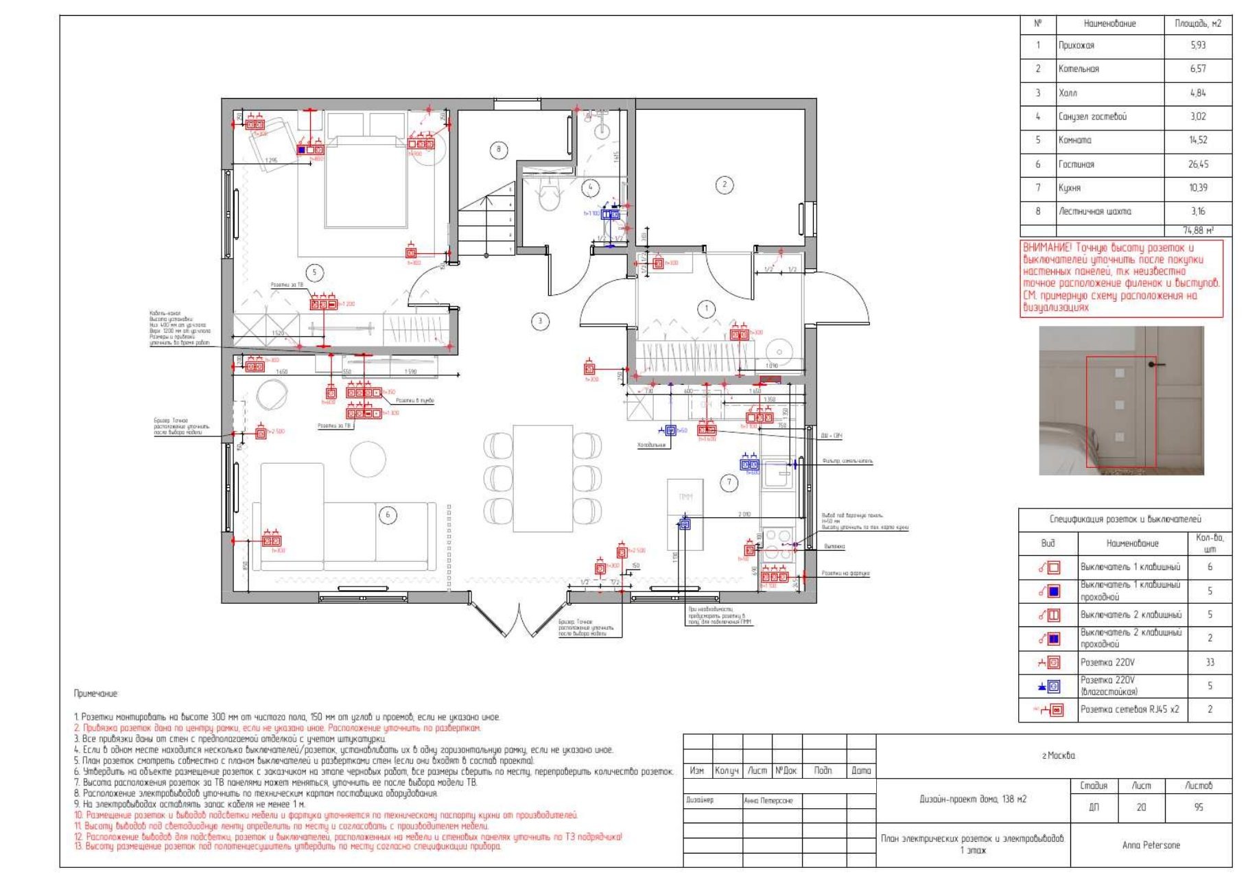 Страница 20 из 95: Загородный дом в Москве